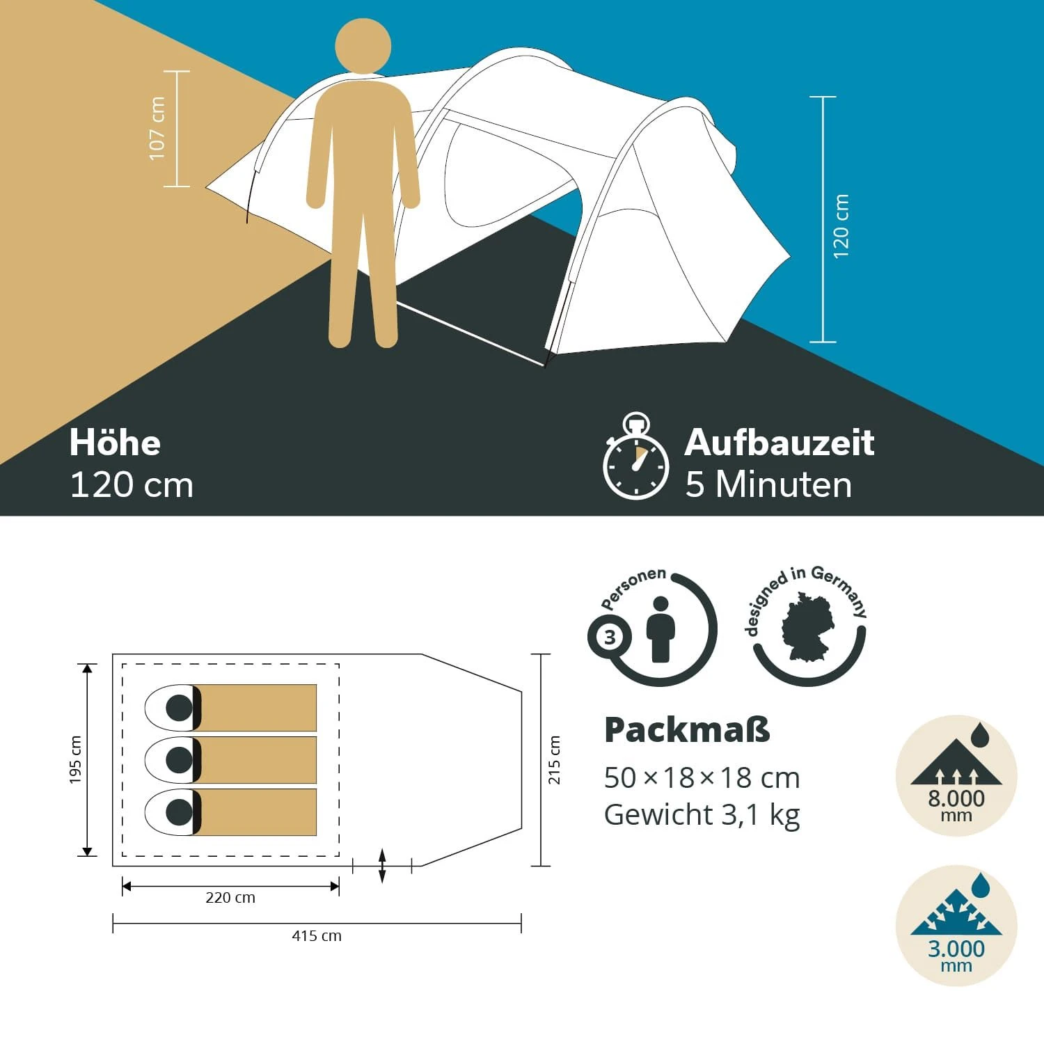 Skandika Oteren Trekking Tent - 3 Personen - Afbeelding 6