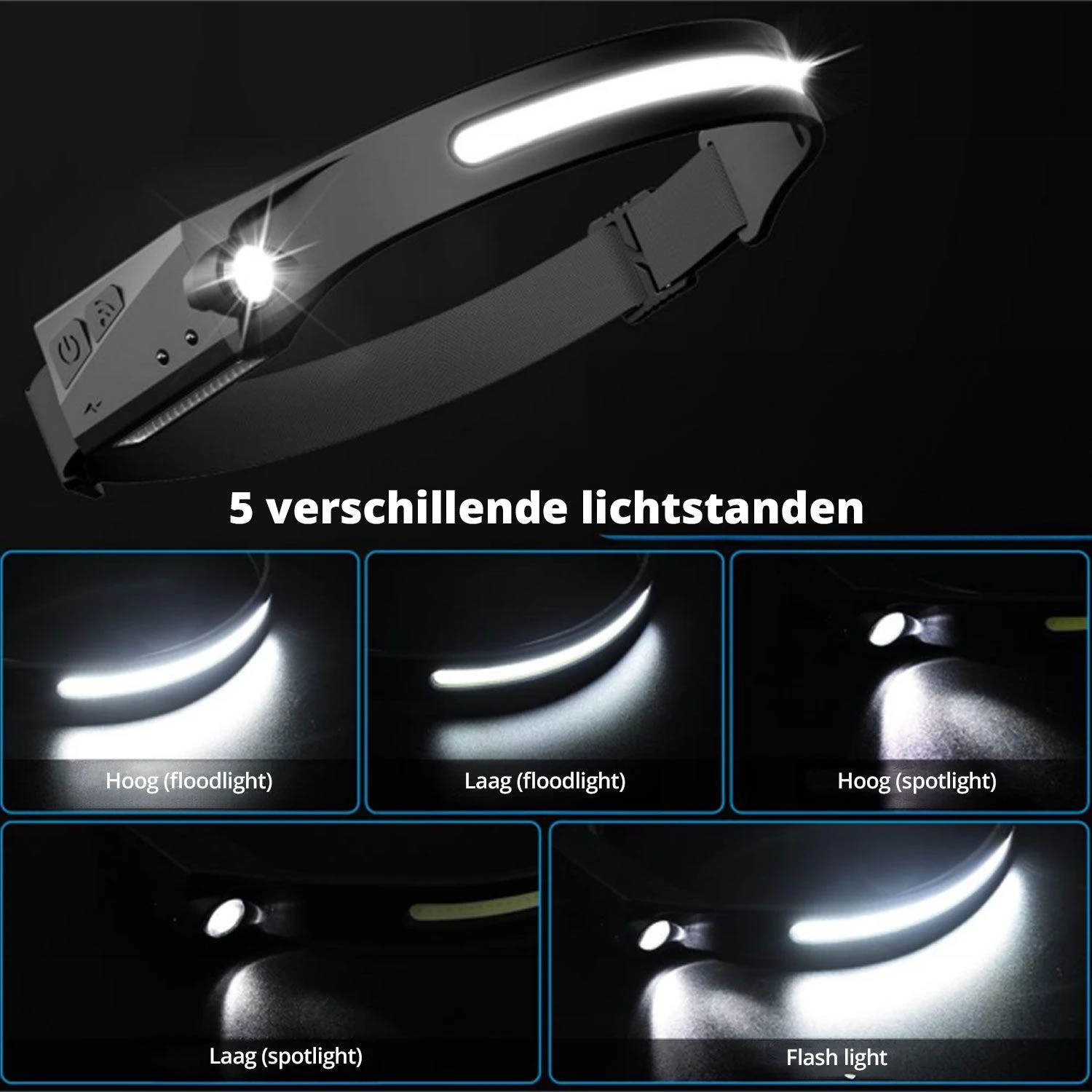 FlinQ Oplaadbare LED Hoofdlamp - Afbeelding 2