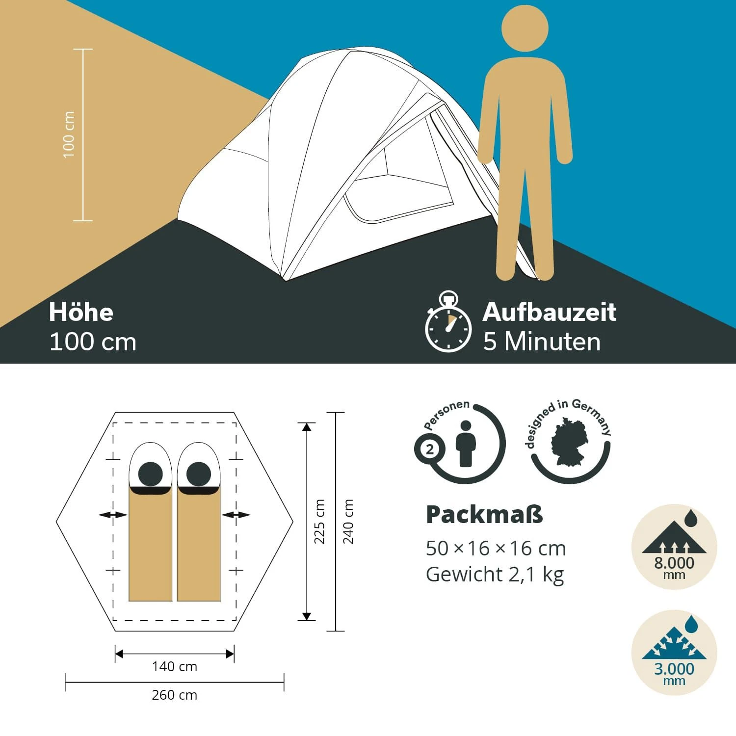 Skandika Vatn Trekking Tent - 2 Personen - Afbeelding 6
