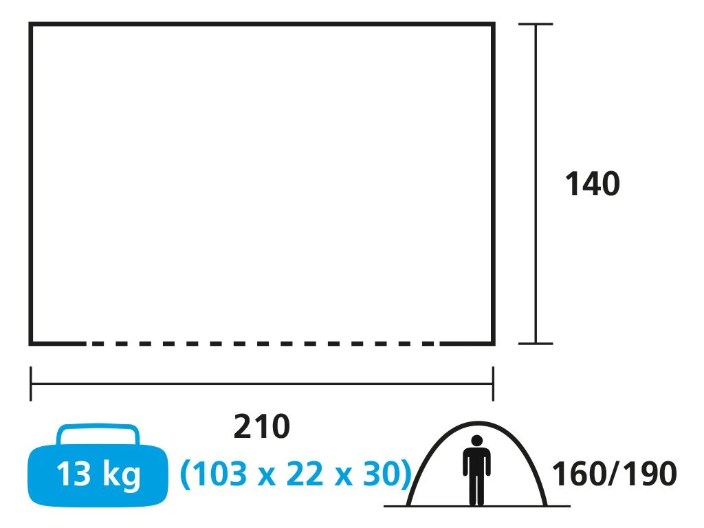 Obelink Kitchen Basic Keukentent - Afbeelding 5