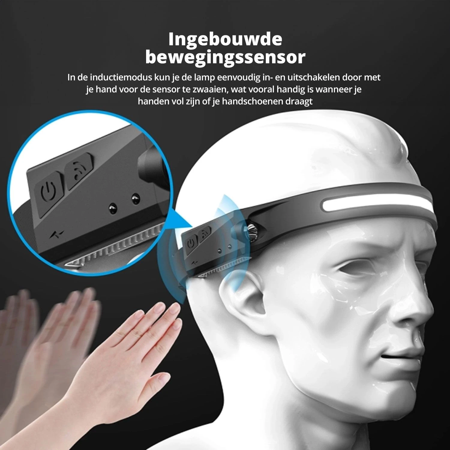 FlinQ Oplaadbare LED Hoofdlamp - Afbeelding 3