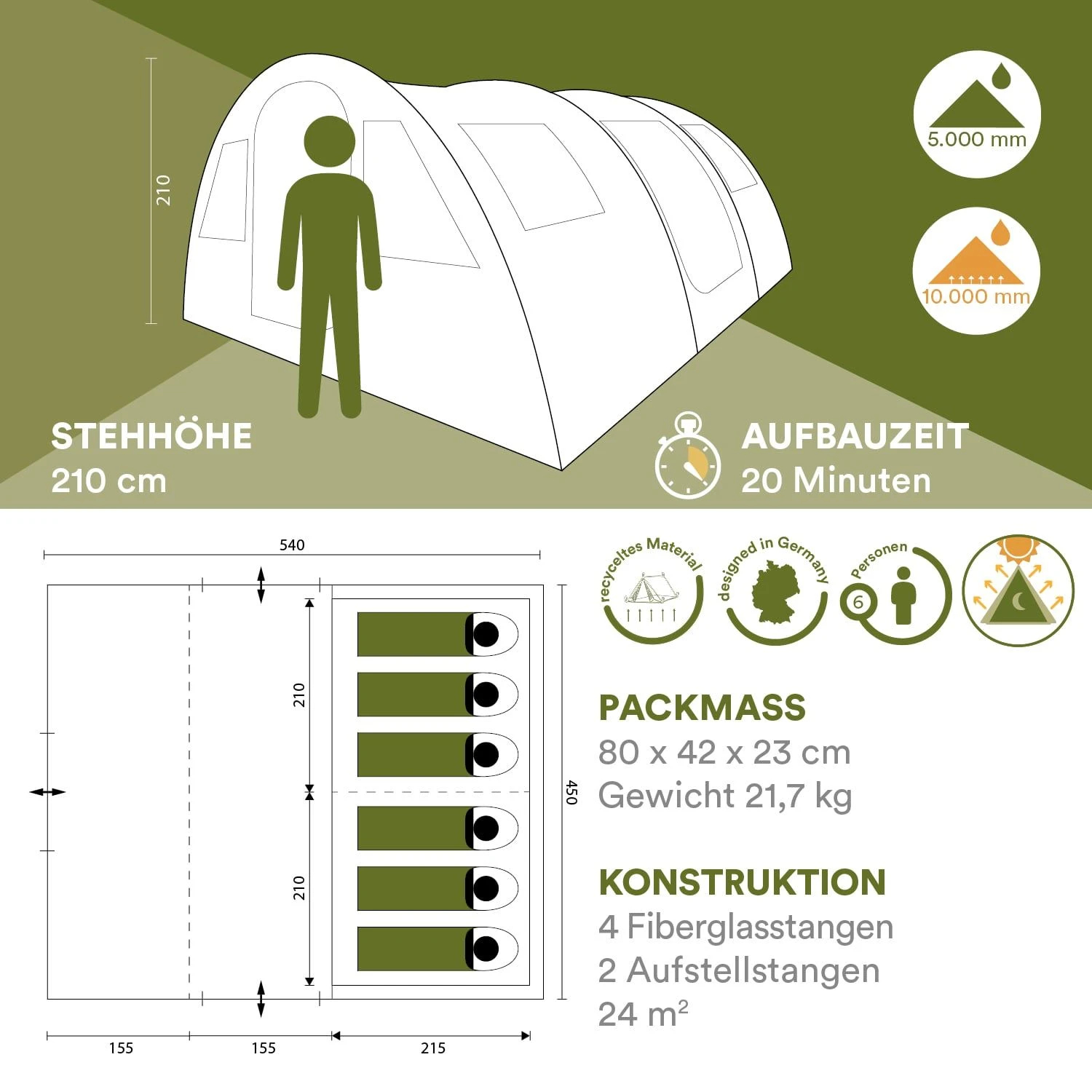 Skandika Gotland 6 Sleeper Protect Tunneltent - Afbeelding 6