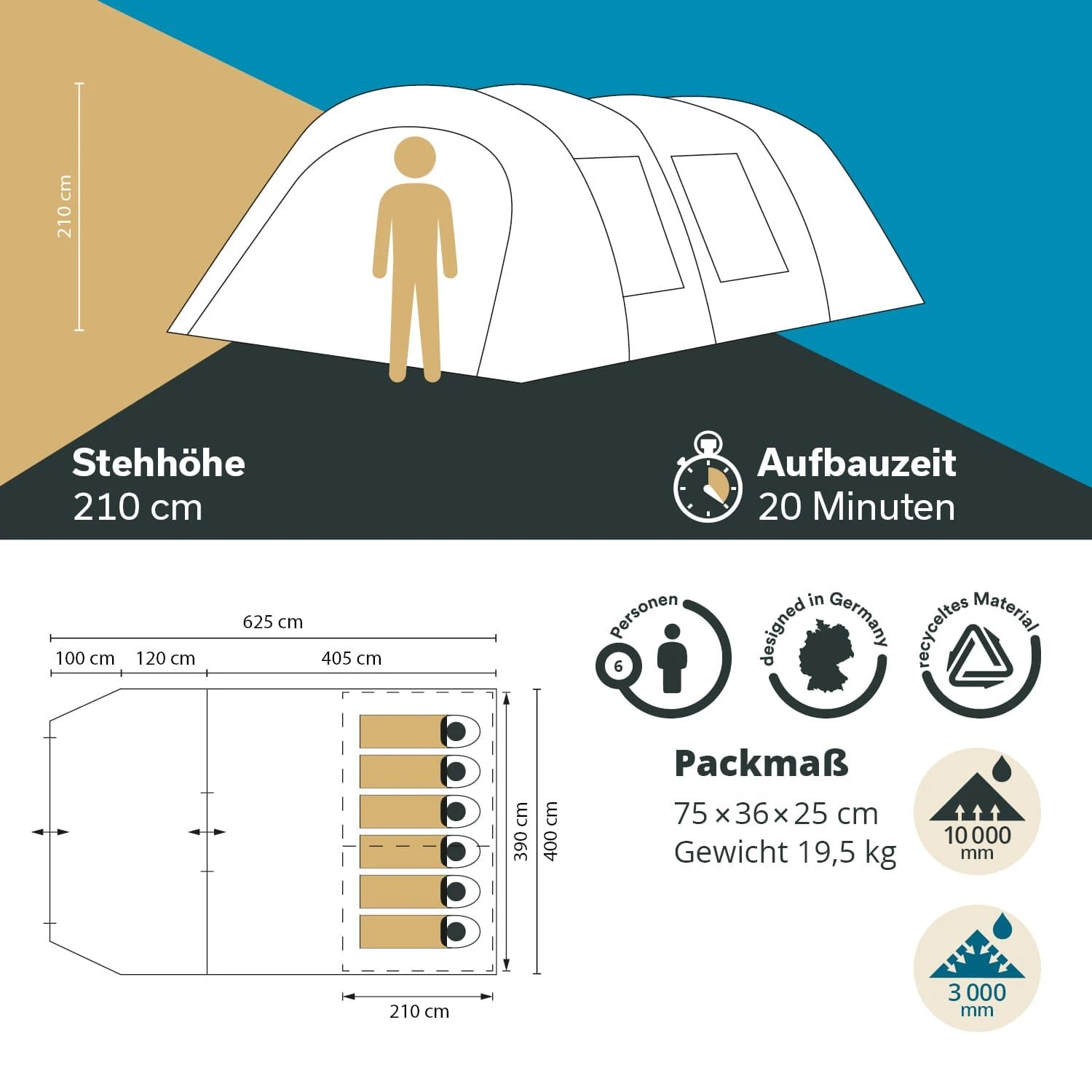 Skandika Kaupanga 6 Tunneltent Gerecycled - Afbeelding 6