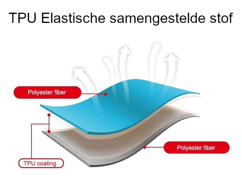 Naturehike Green Hoofdkussen - Afbeelding 3