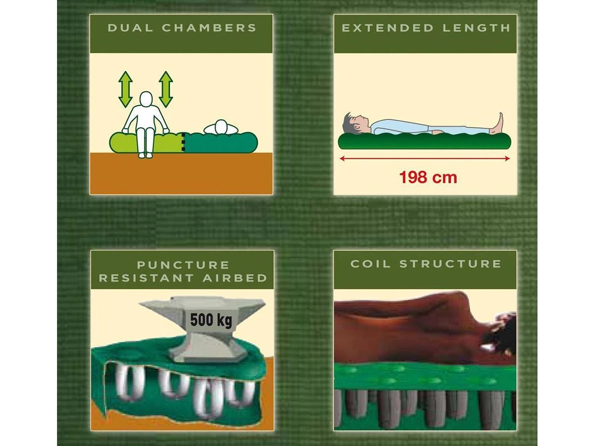 Coleman Maxi Comfort Double Luchtbed - 2-persoons - Afbeelding 4