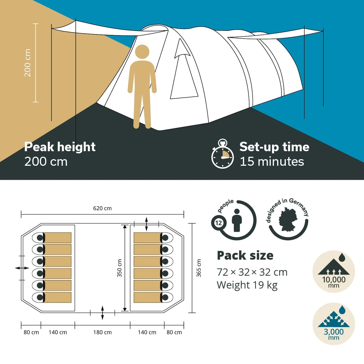 Skandika Kambo 12 Tunneltent - Afbeelding 6