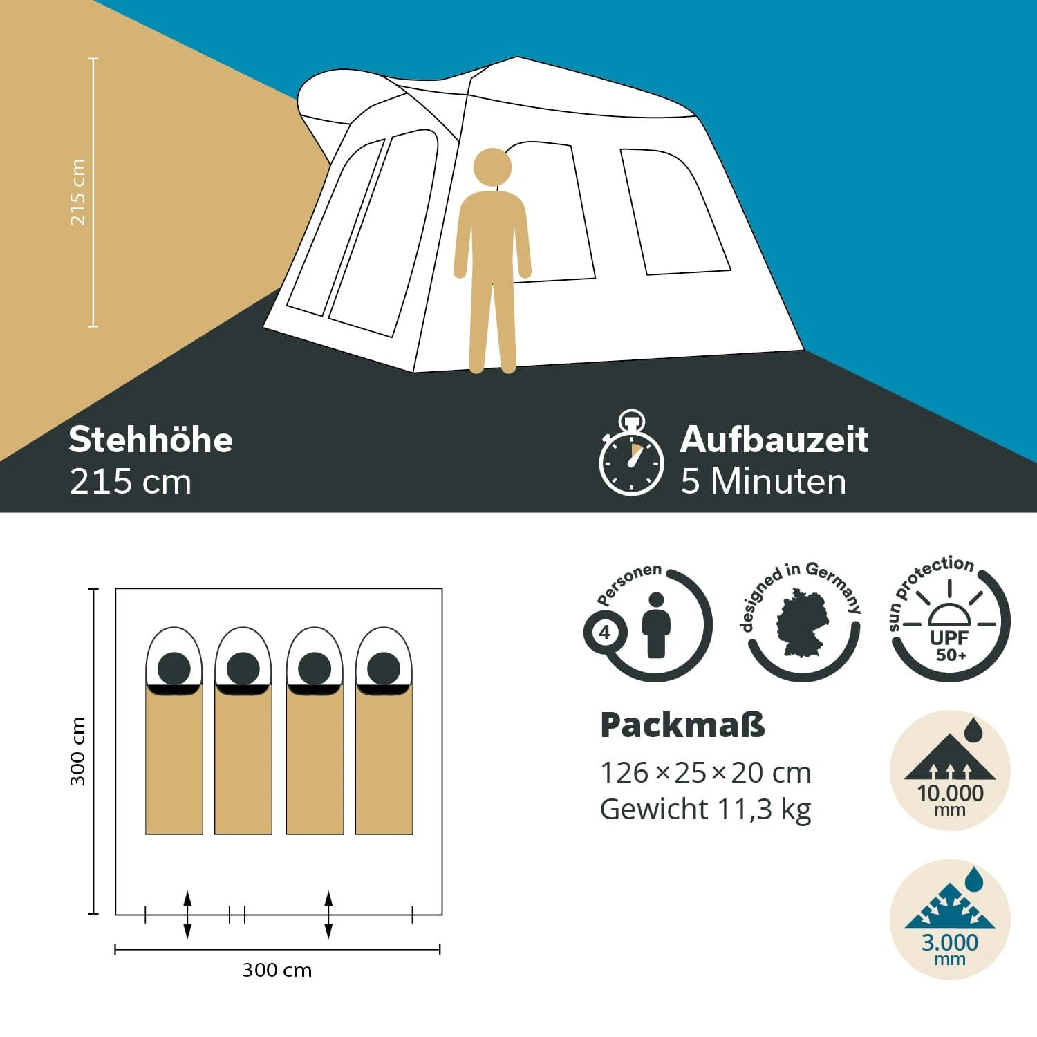 Skandika Hognes 4 Protect Quick-Start Dagtent - Afbeelding 6