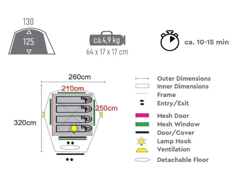 Tambu Gambuja 4-persoons Koepeltent - Afbeelding 2