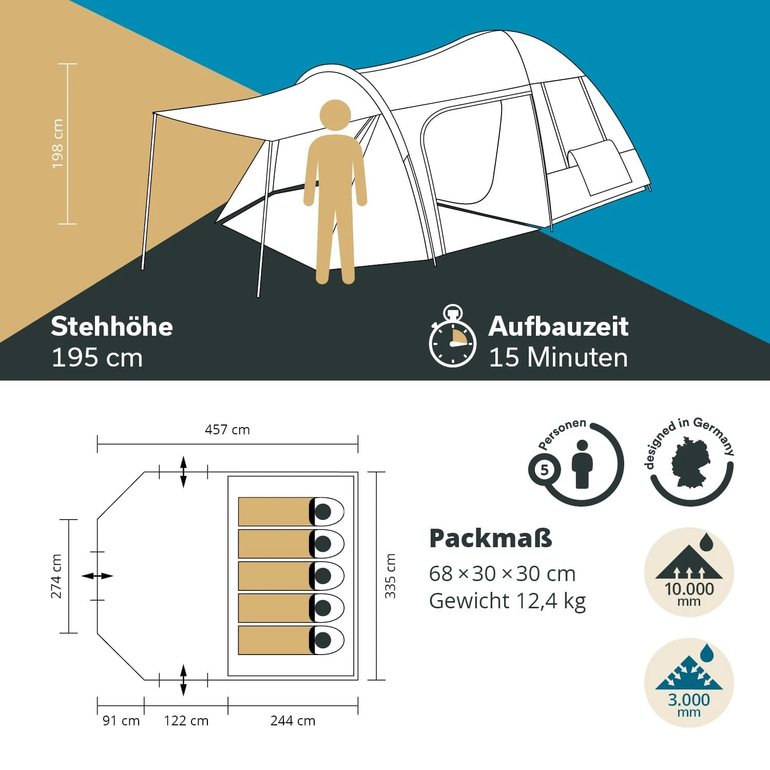 Skandika Västervik 5 Koepeltent - Afbeelding 6