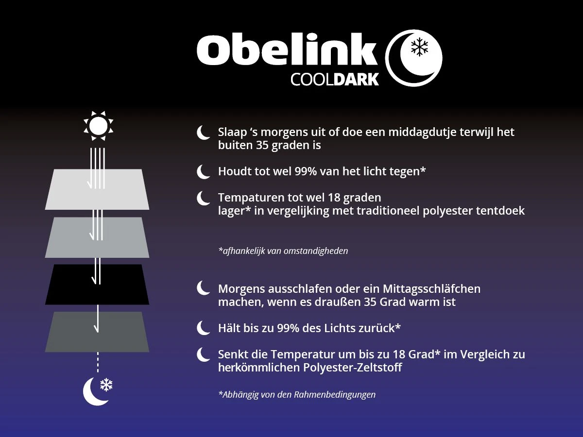 Obelink Lugano 6 XL Excellent CoolDark Tunneltent - Afbeelding 13